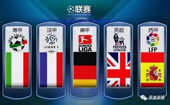 贸易模式的