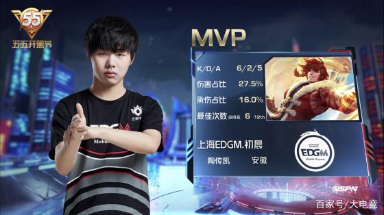 是她成功的 是她成功的