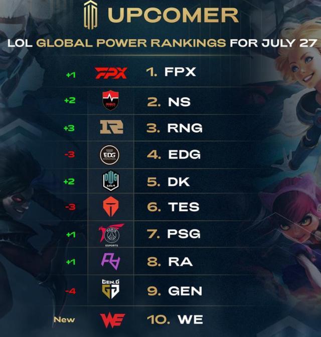 友谊和记忆 友谊和记忆