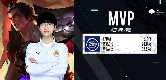 的培养模式 的培养模式