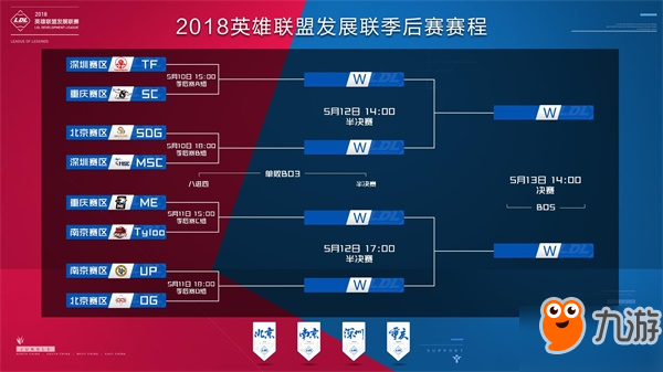 互相指向一 互相指向一